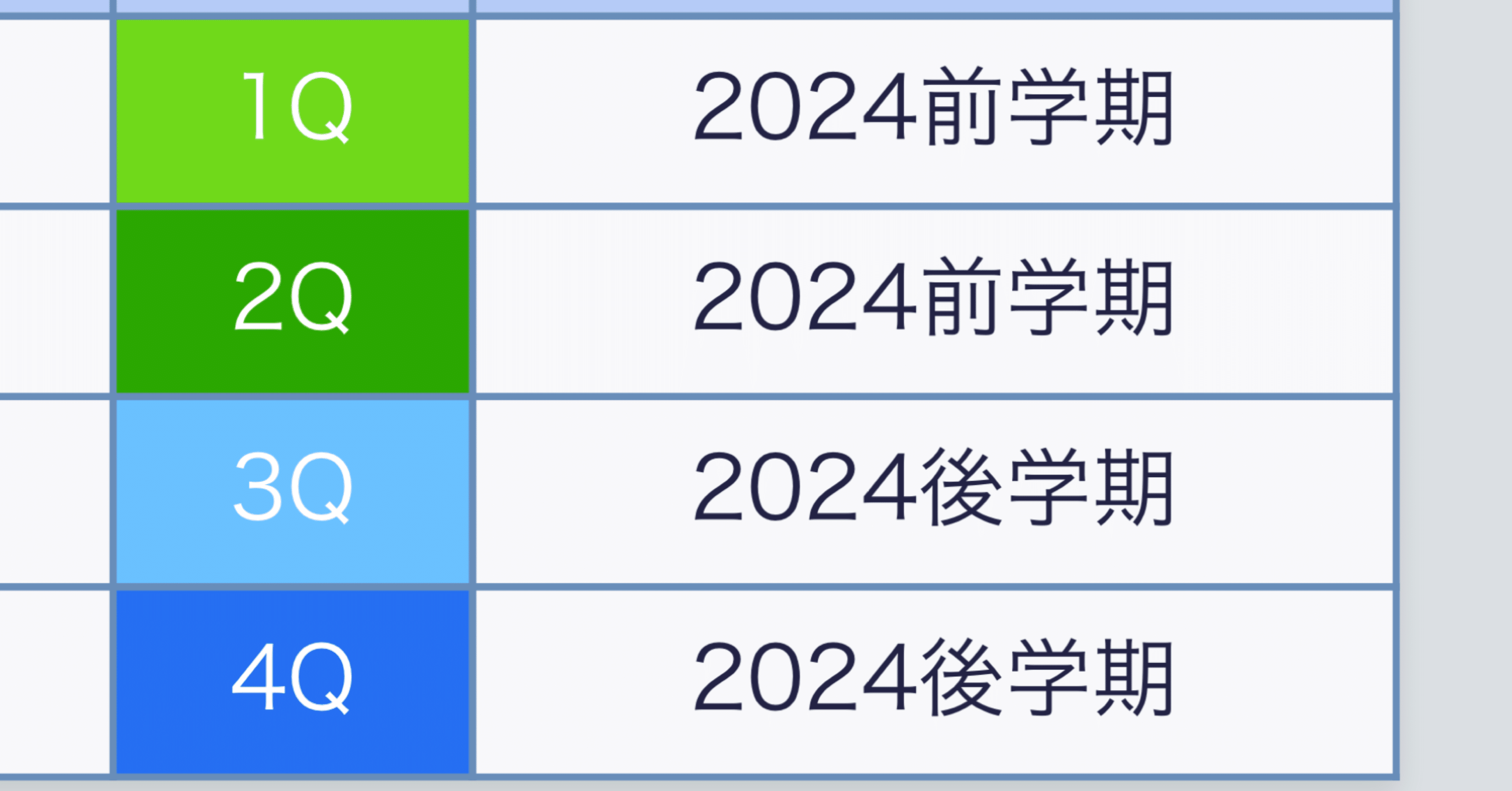 電気電子系B2振り返り(東工大・東京科学大学(Science Tokyo) 23B