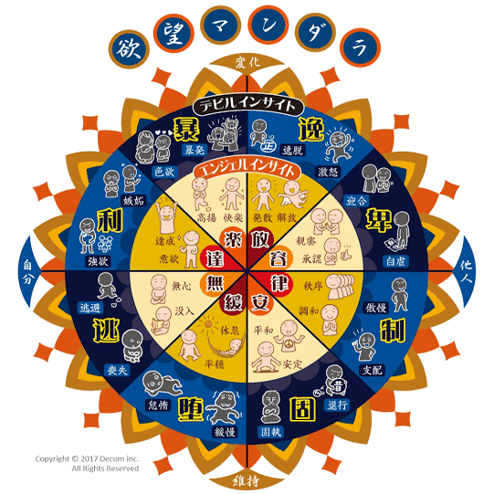 煩悩を理解できるマーケターになりたい 松本健太郎