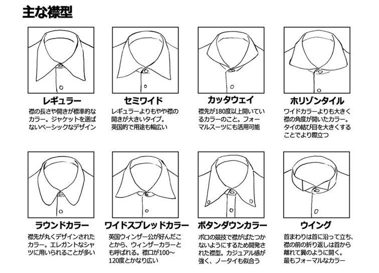 シャツの襟で差別化する 学歴不要 就活 転職 出世ナビ Note シャツの襟で差別化する 学歴不要 就活 転職 出世ナビ Note