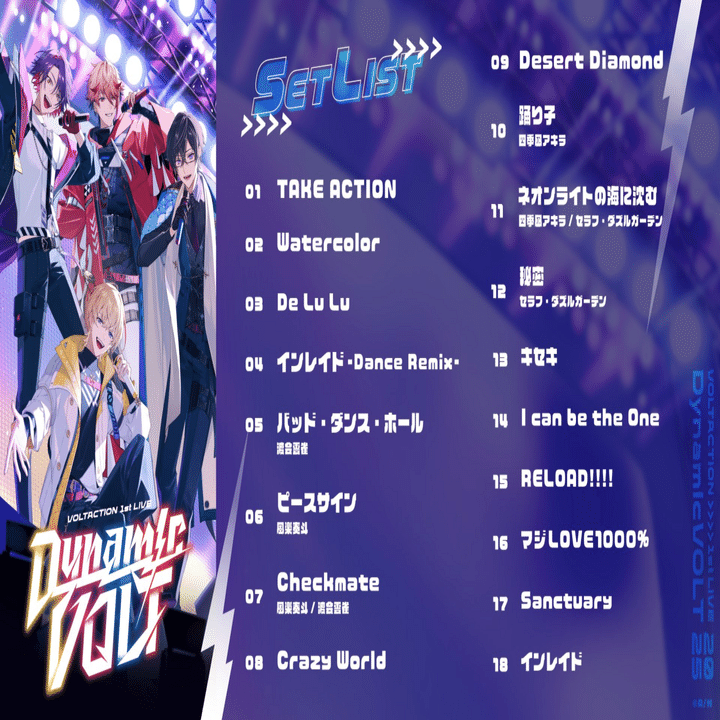 VOLTACTION 1st LIVE “Dynamic VOLT” VOLTACTION 1st LIVE “Dynamic VOLT” (2Blu-ray) : VOLTACTION