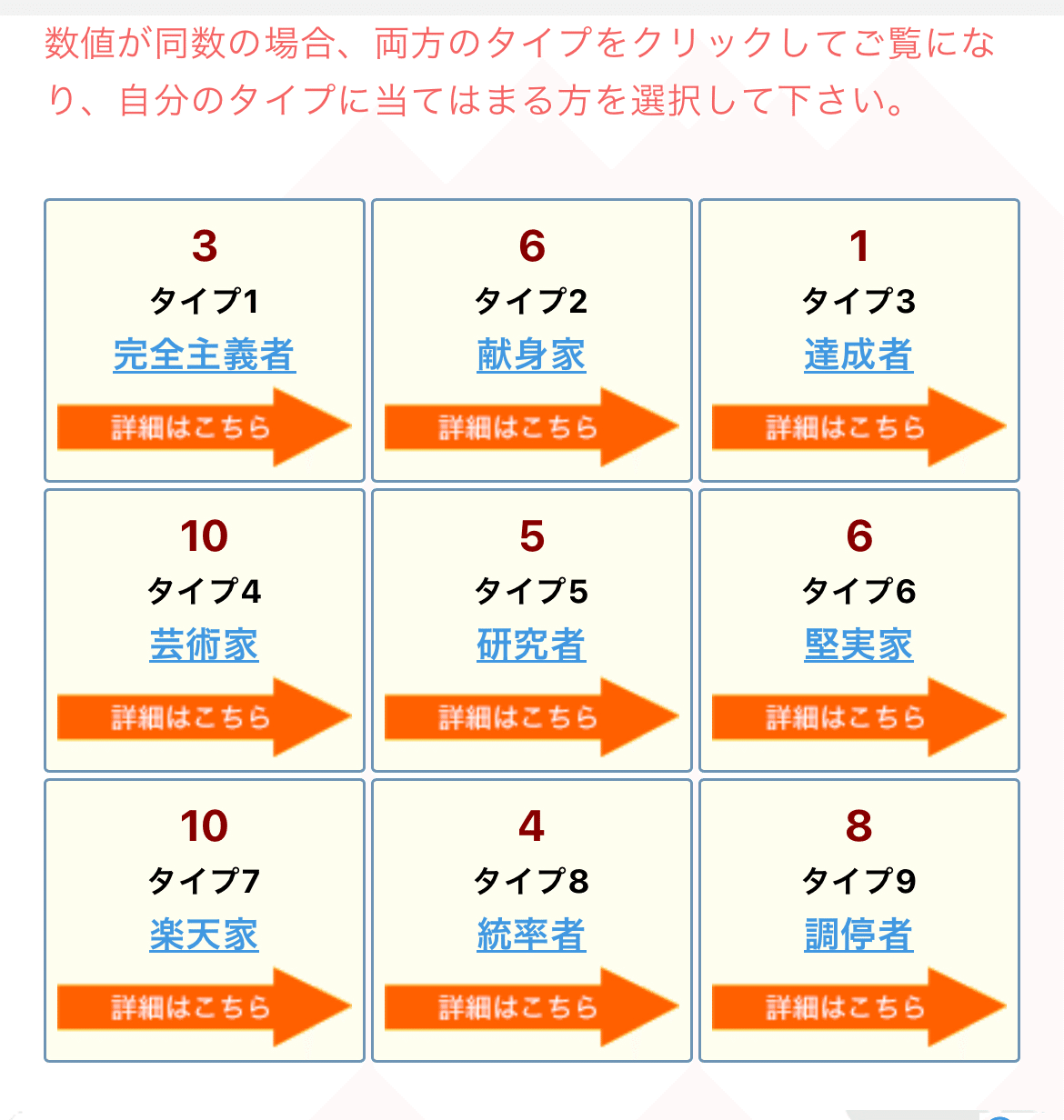 エニアグラム進化論 エニアグラム進化論 グルジェフを超えて | 前田 樹子 |本 | 通販