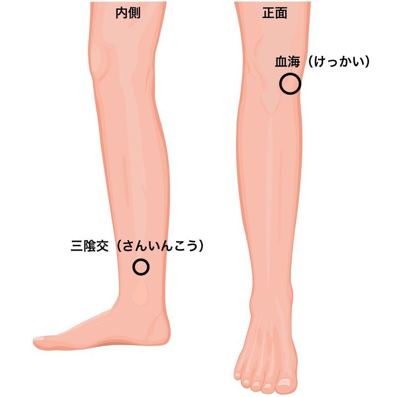 血が滞り痛む 生理痛 は薬の前にツボ押しを 東洋医学で考える人体の不思議 金子静華 Primalbodycareパーソナルトレーナー Note 血が滞り痛む 生理痛 は薬の前にツボ押しを 東洋医学で考える人体の不思議 金子静華 Primalbodycareパーソナルトレーナー Note