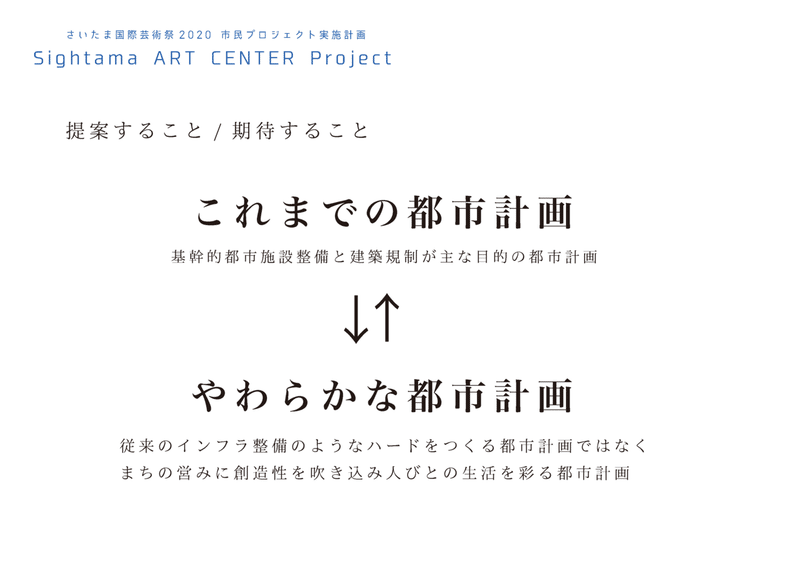 2019.2-26横浜プレゼンテーションre_ページ_19