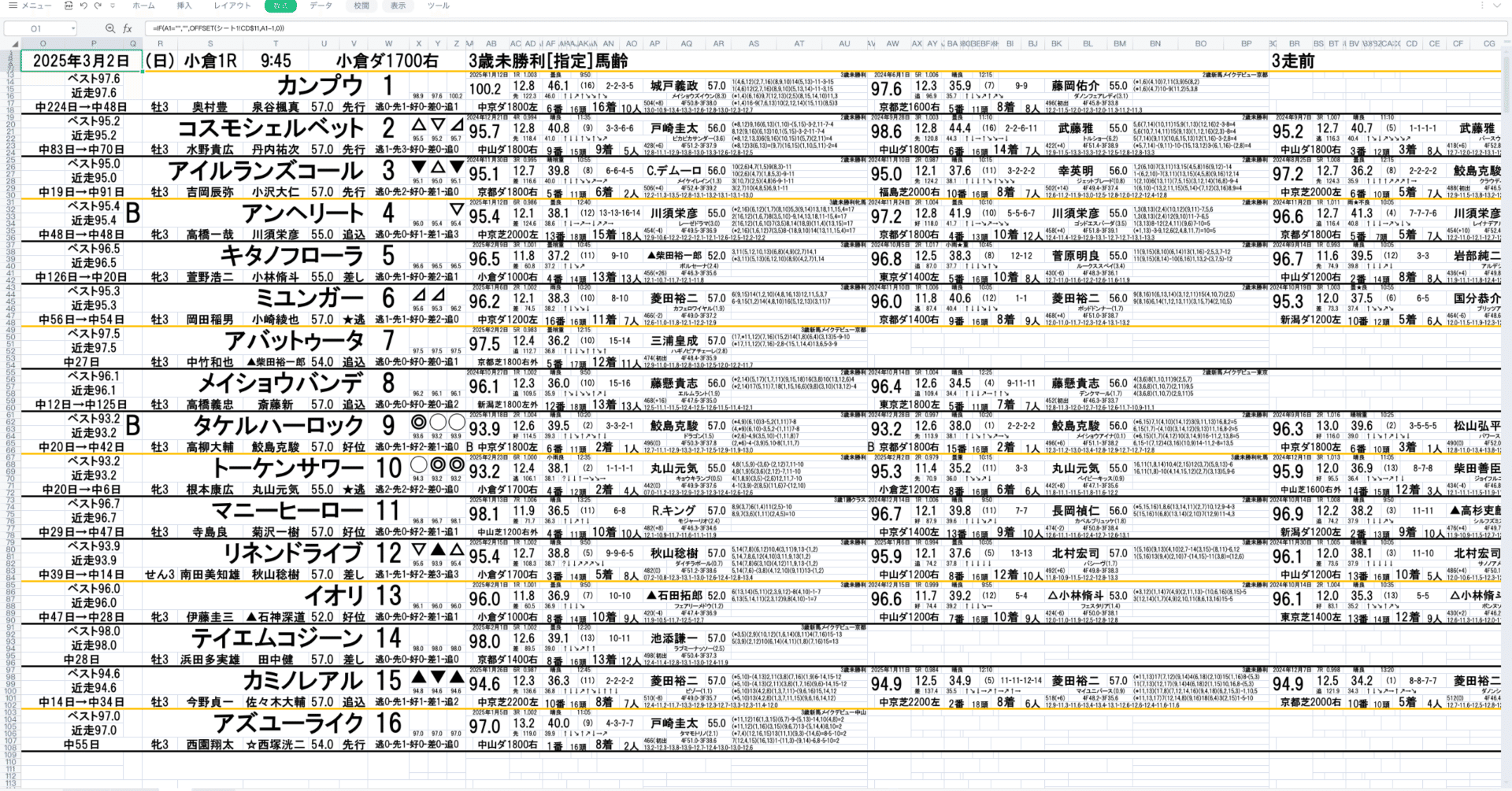 競　馬　(連単 出目表) 出目表。 | 月島 マルサ