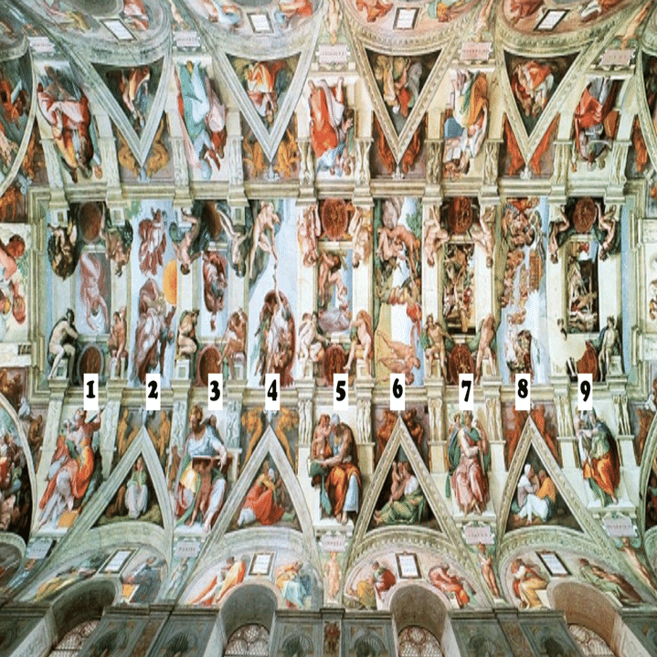 聖書や神話を知らんと理解できんアートが多いのでエピソード別にまとめ