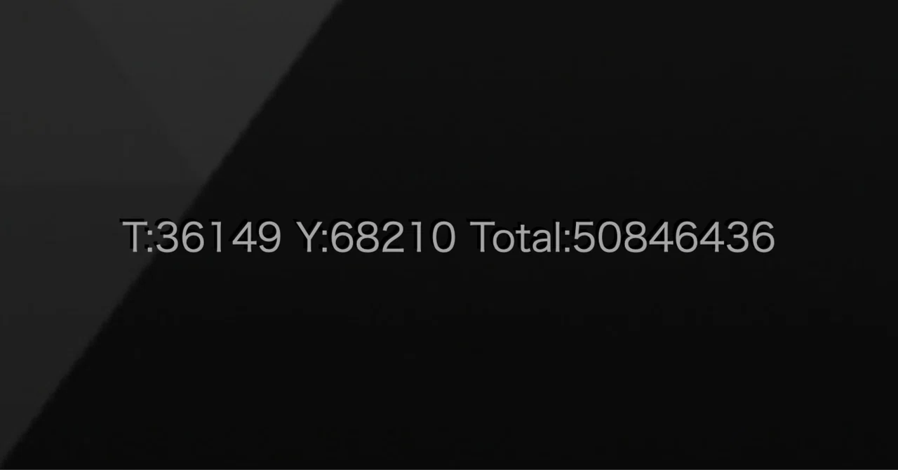 Daily access exceeds 60,000.｜西田親生