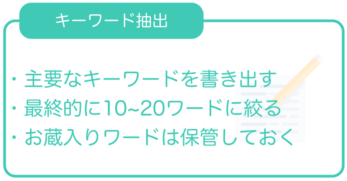 note_twitter_プロフィール_キーワードの抽出