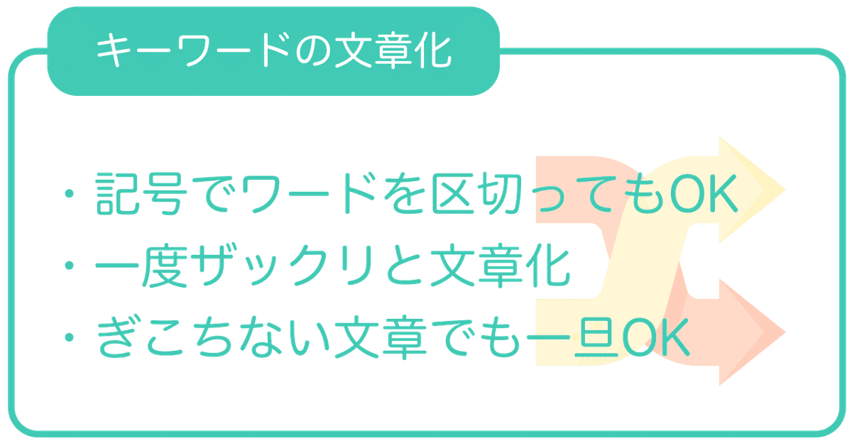 自己紹介禁止！フォロワーが増えるプロフィール文の書き方【Twitter