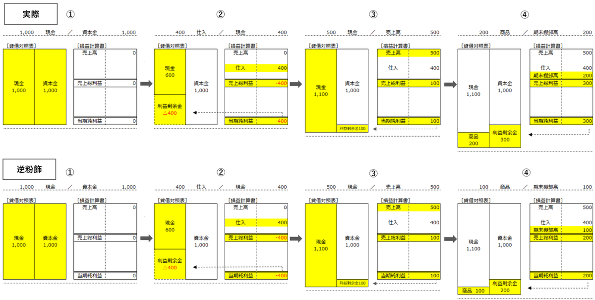 コメント 2020-01-07 195237