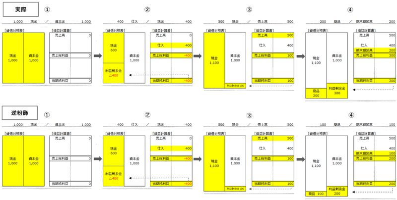 コメント 2020-01-07 195237