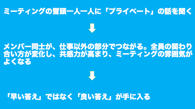 1兆ドルコーチ はチームの話だった ーー組織に感情を持ち込む方法 お松 Note