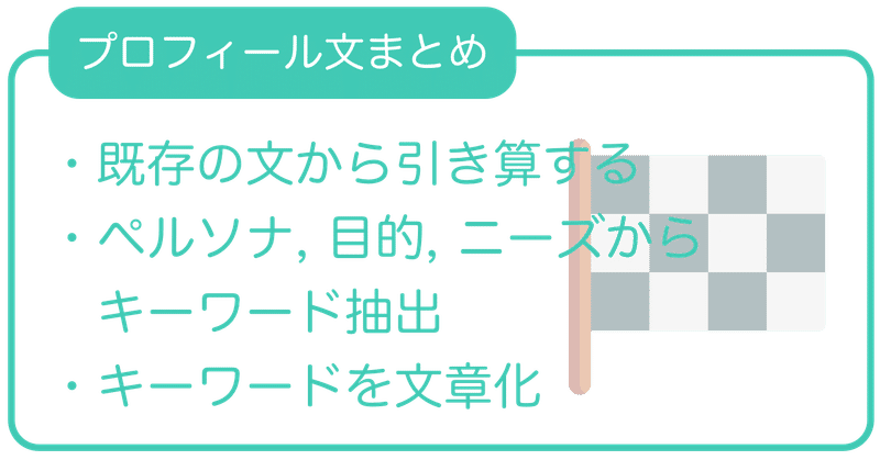 自己紹介禁止 フォロワーが増えるプロフィール文の書き方 Twitter攻略 Koh Note 自己紹介禁止 フォロワーが増えるプロフィール文の書き方 Twitter攻略 Koh Note