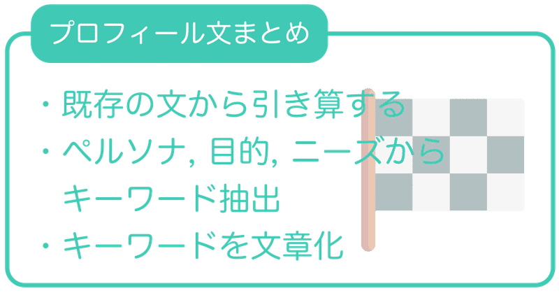 note_twitter_プロフィール_レシピまとめ