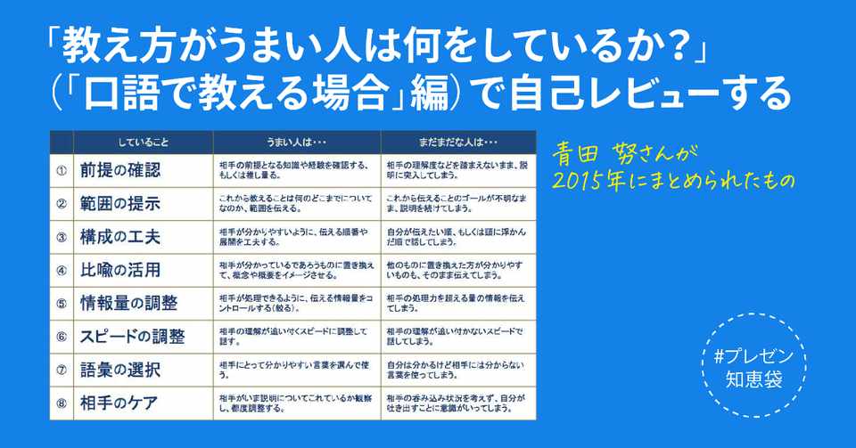 教え方がうまい人は何をしているか 口語で教える場合 編 を使って 自己レビューやシミュレーションを行う 鷹野 雅弘 Note