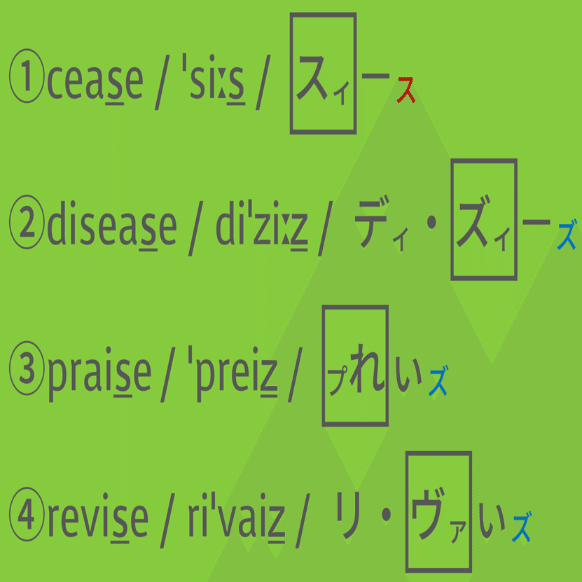 カタカナ母音で見る 試験対策 発音問題７ Taka Note