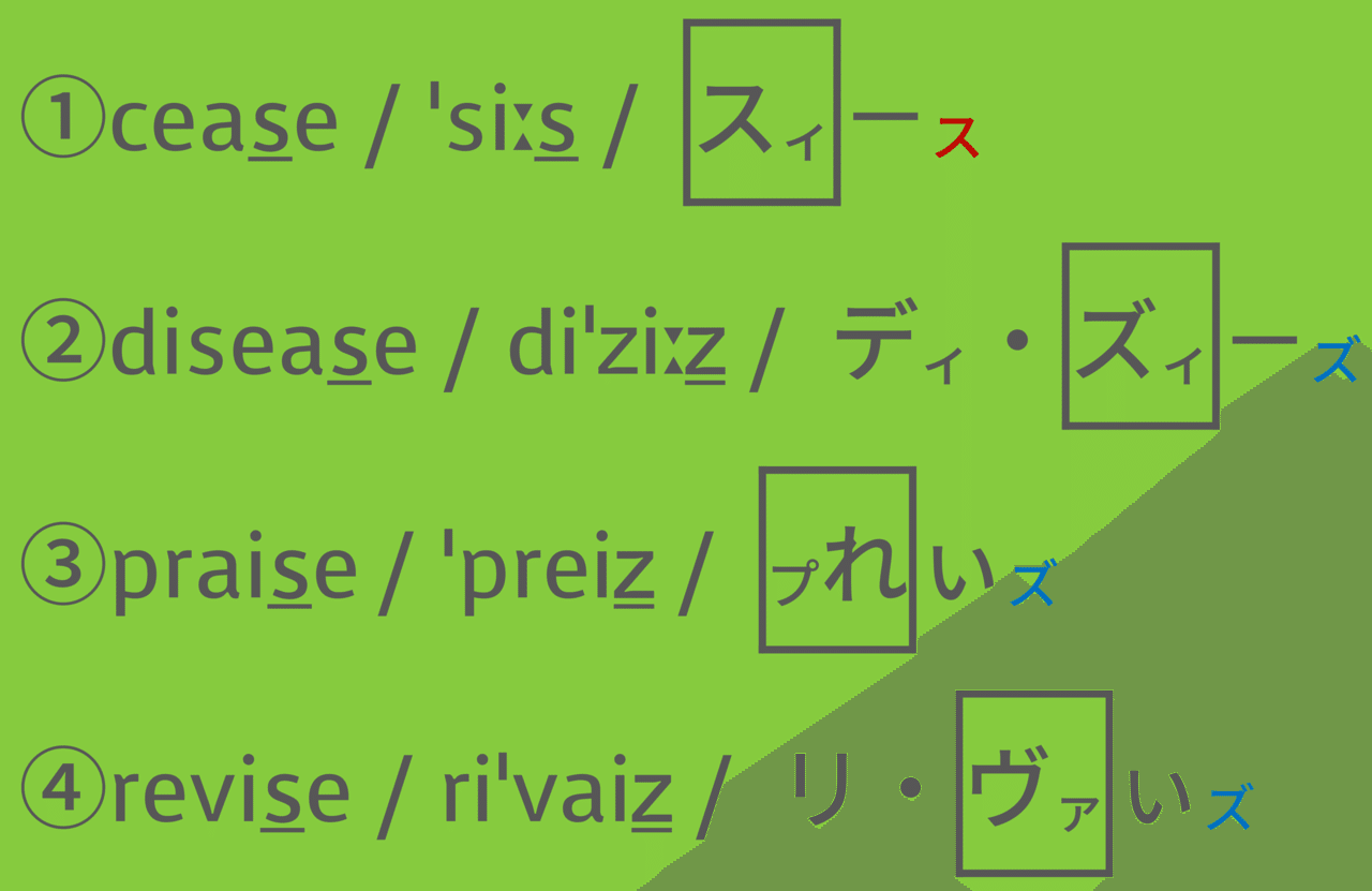 カタカナ母音で見る 試験対策 発音問題7 Taka Note カタカナ母音で見る 試験対策 発音問題7 Taka Note