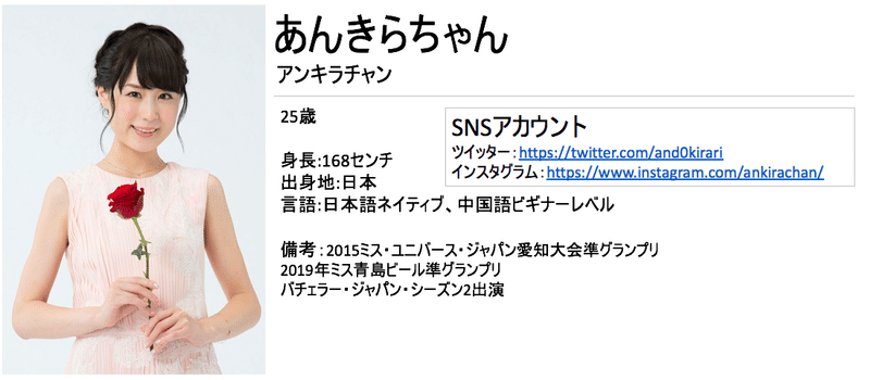 スクリーンショット 2020-01-07 21.43.23