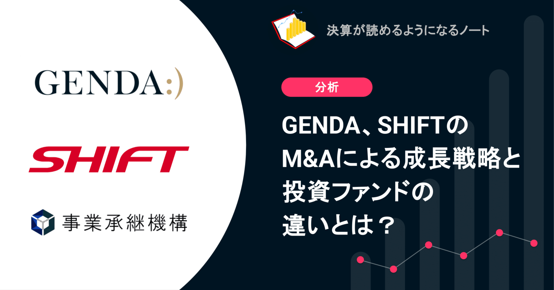 M&A 事業再生用語事典 Amazon.co.jp: M&A・事業再生用語事典 : 藤原 総一郎, 飛松 純一