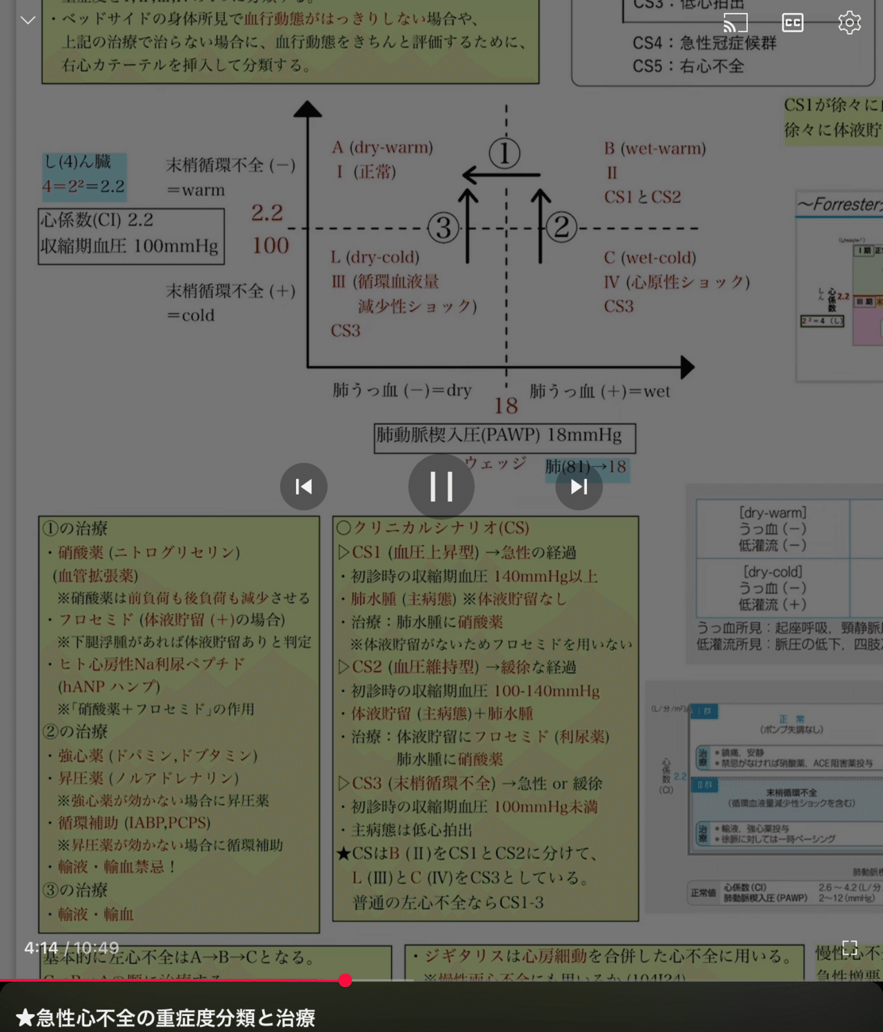 医師国家試験 模試 セット ☆新品☆医師国家試験 TECOM模試 119回第