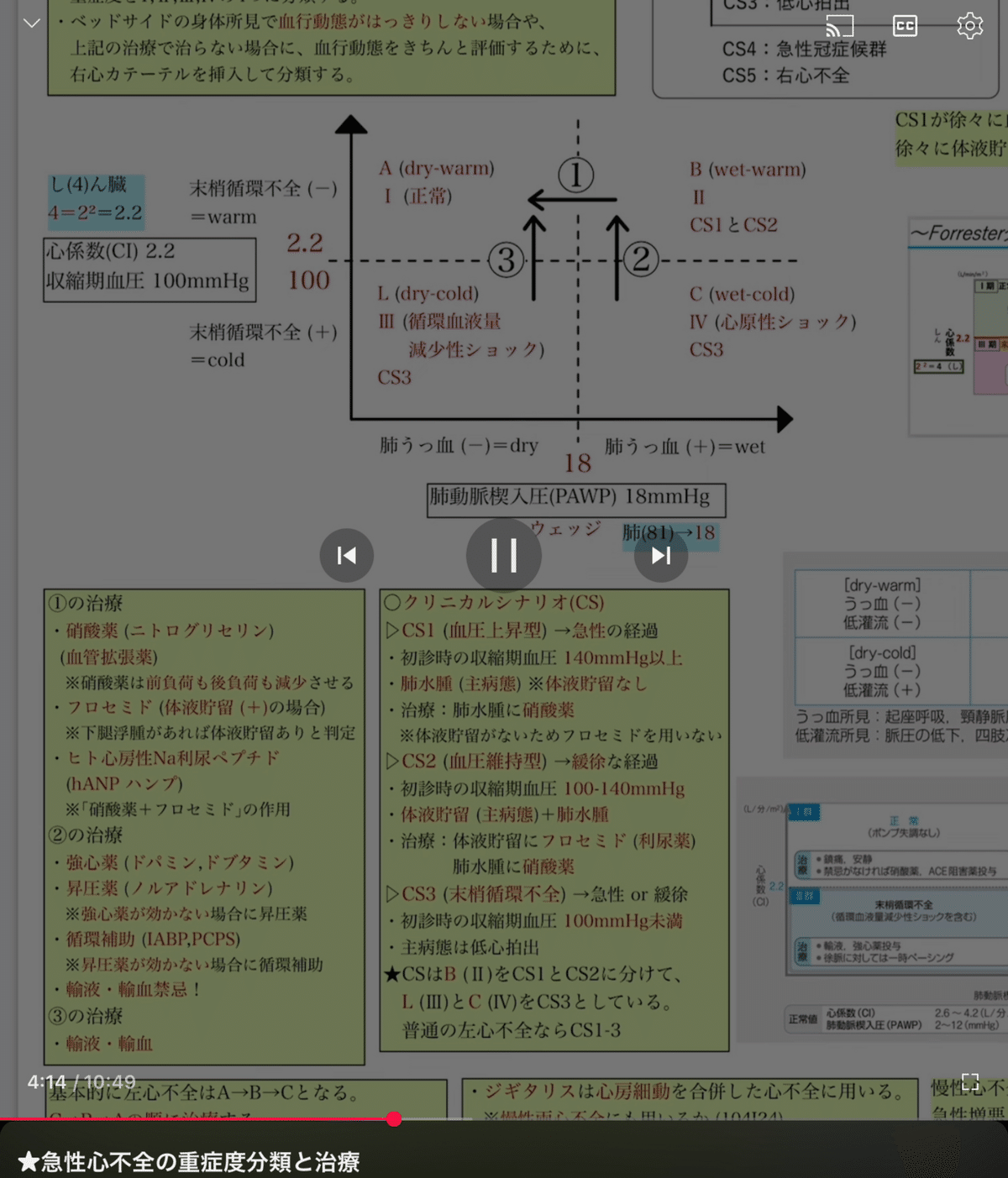 TECOM医師国試模試　第4回　第119回向け エムスリーエデュケーション 出版 【医学書籍案内】