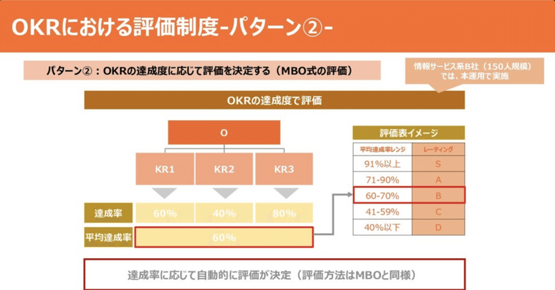 スクリーンショット 2020-01-07 22.59.59