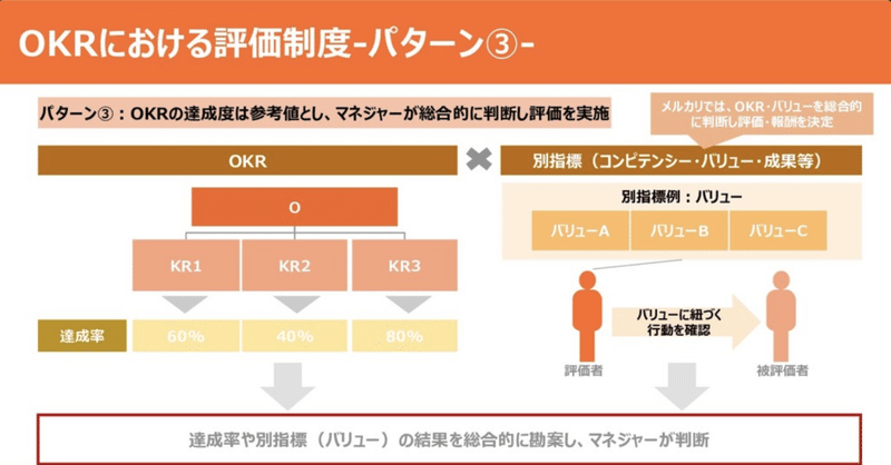 スクリーンショット 2020-01-07 22.56.25