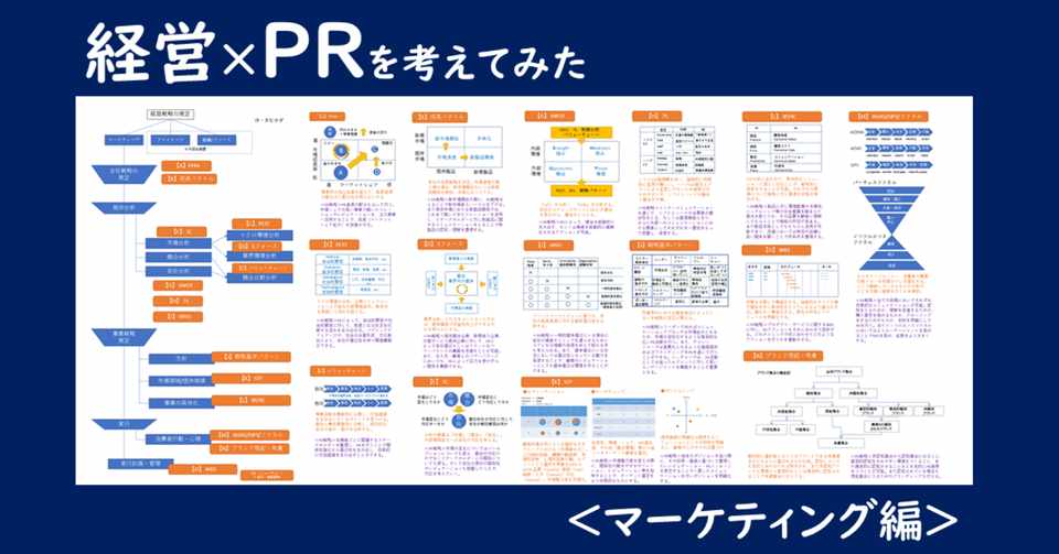 経営 Prを考えてみた マーケティング編 きむかず 電通pr Note