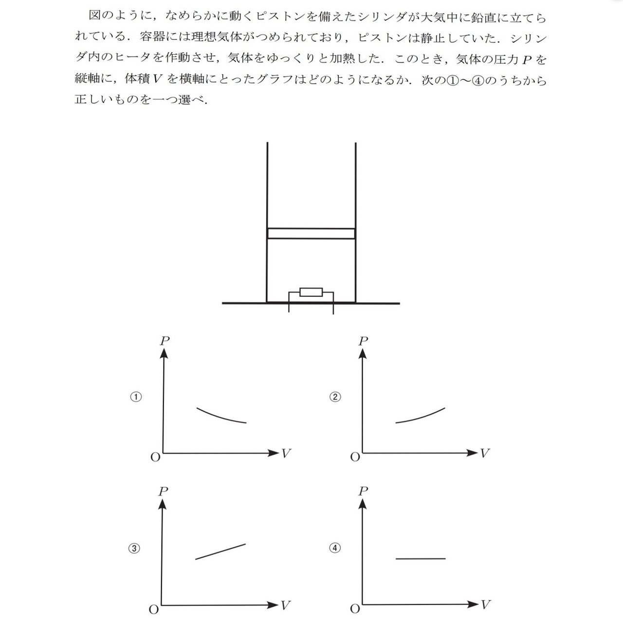 センター物理の落とし穴｜くにごろう a.k.a. Kasahara Kunihiko