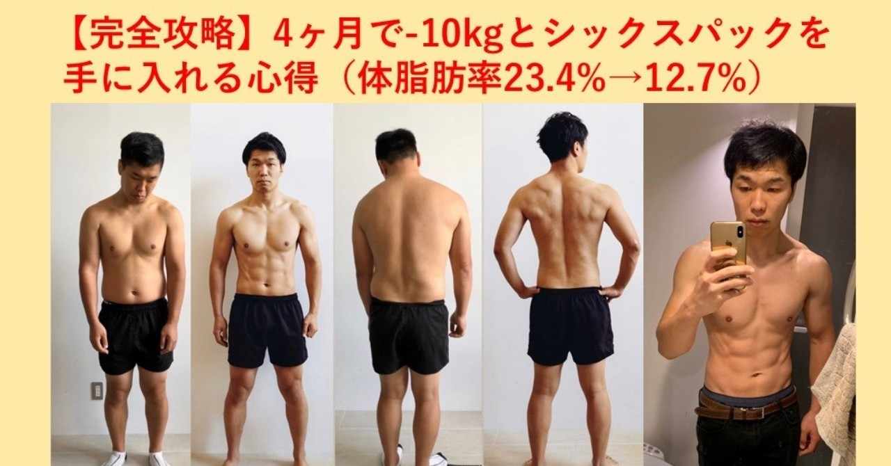 腹筋割れる 体脂肪率 男