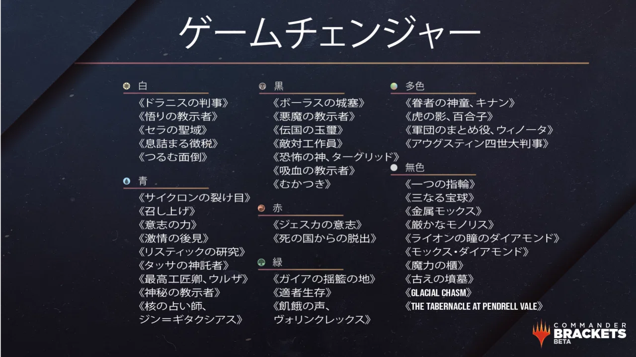M:tG】ブラケット3でこそめんどくさいコンボを遊ぼうという話