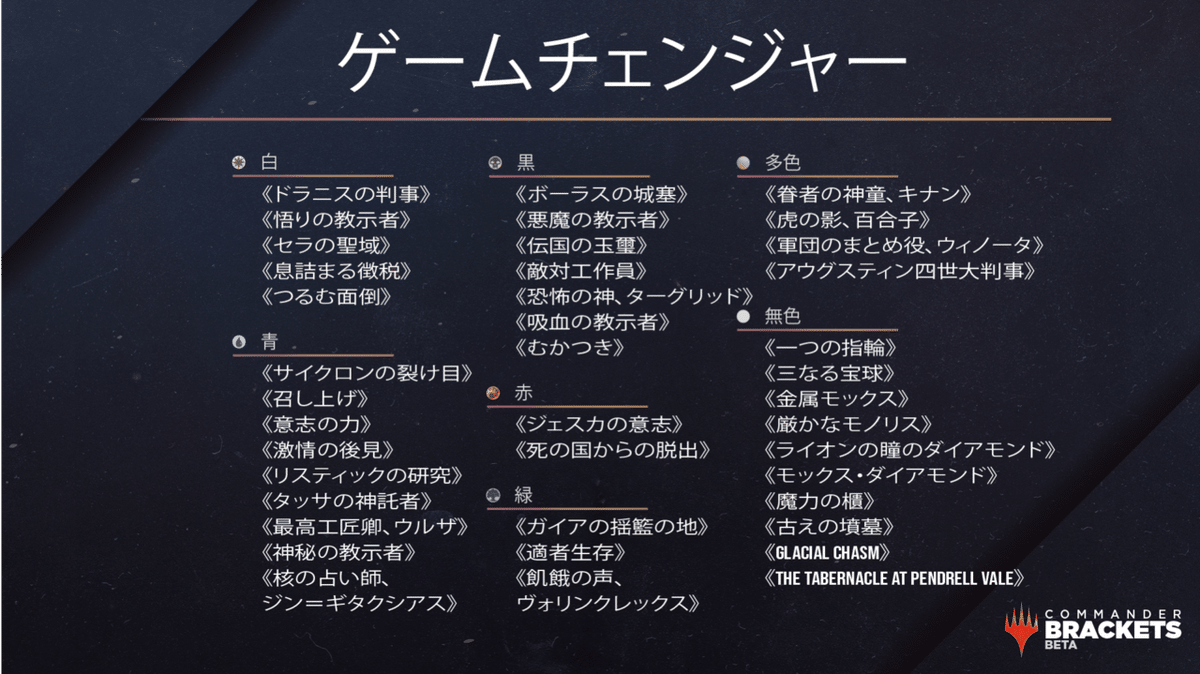 M:tG】ブラケット3でこそめんどくさいコンボを遊ぼうという話