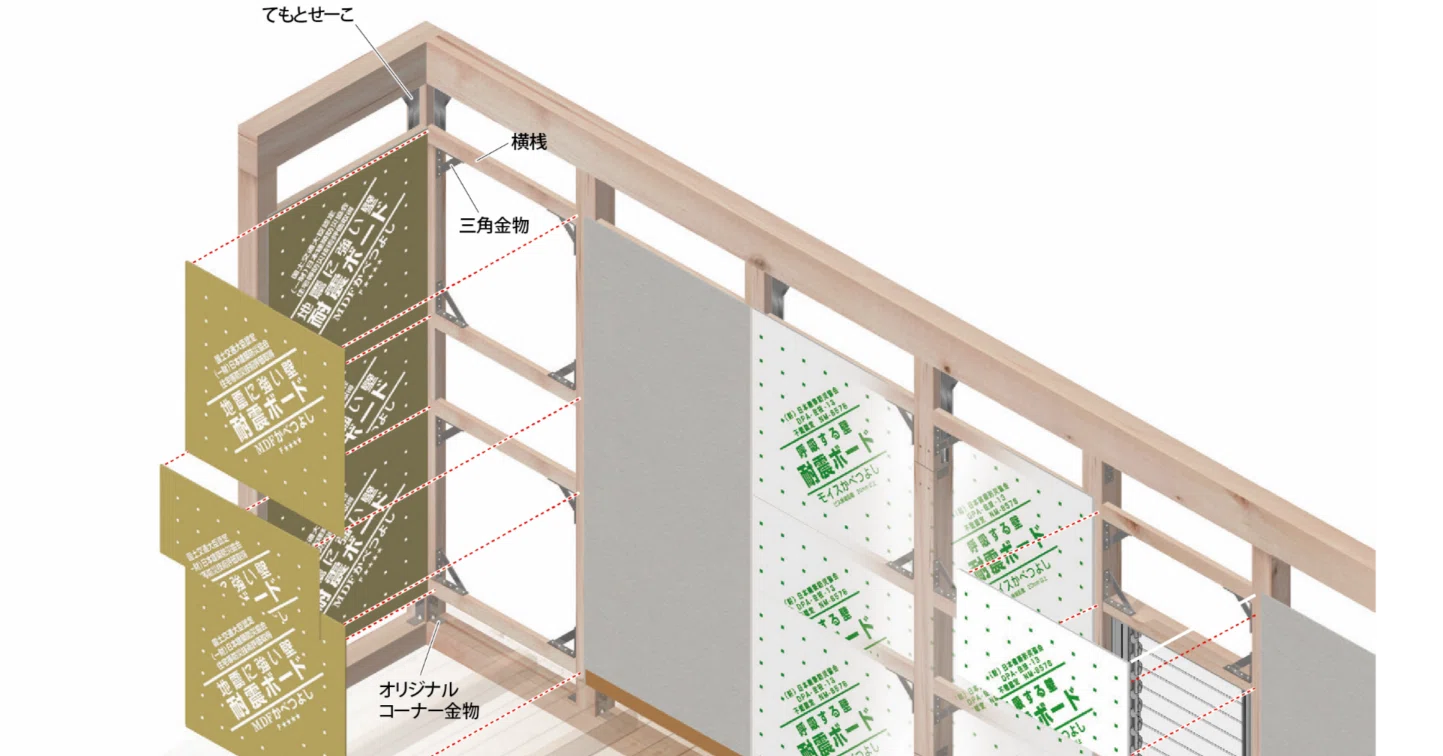 5】MDFかべつよし真壁の施工手順や注意点・ポイントなどのまとめ