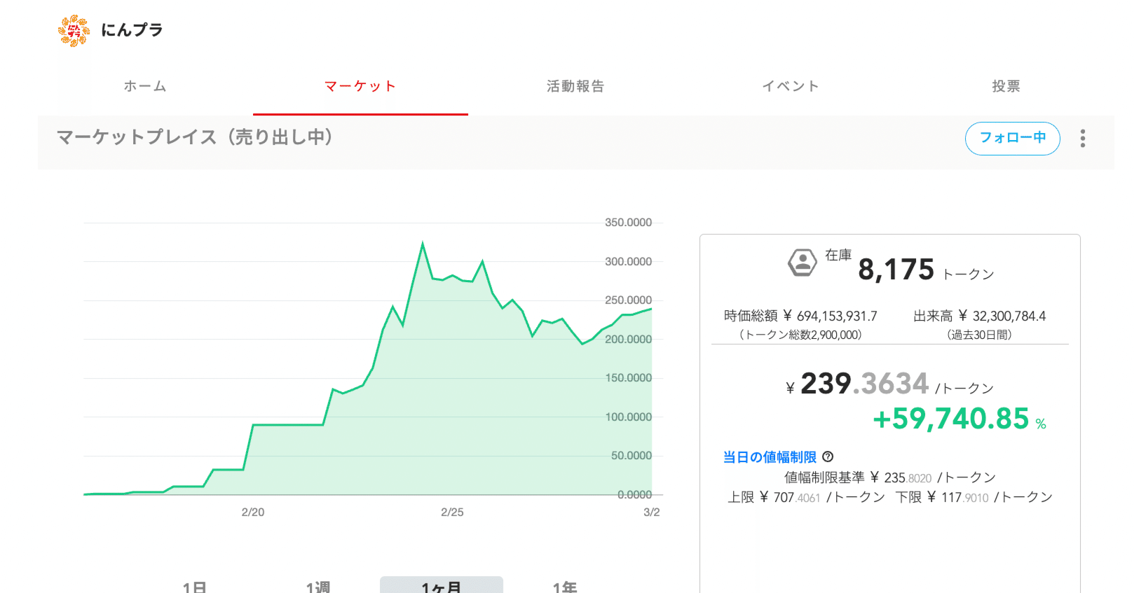 国内でトークンを合法的に発行・販売する方法を整理してみる。｜イケハヤ