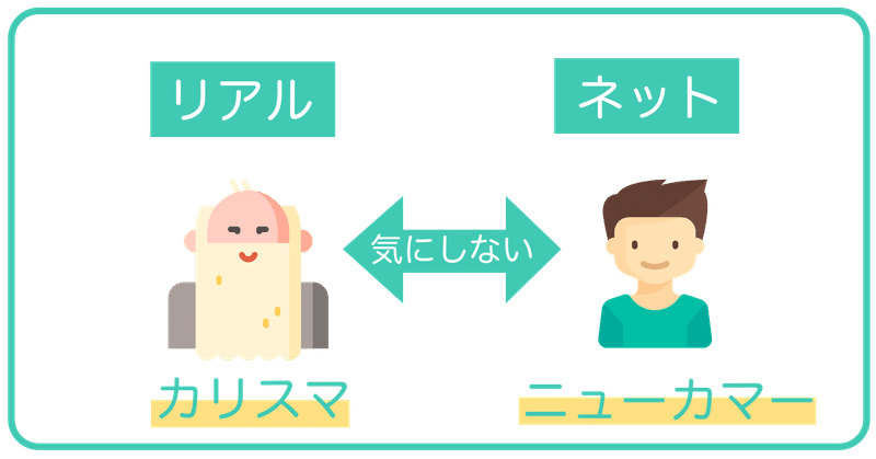 攻略 発信で差がつくポジショニング Twitter Koh Note 攻略 発信で差がつくポジショニング Twitter Koh Note