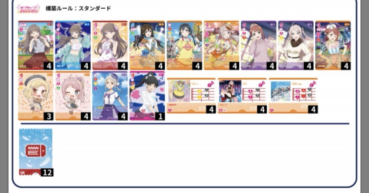 ラブカ練習録 大会レポ込み×2｜やまとー