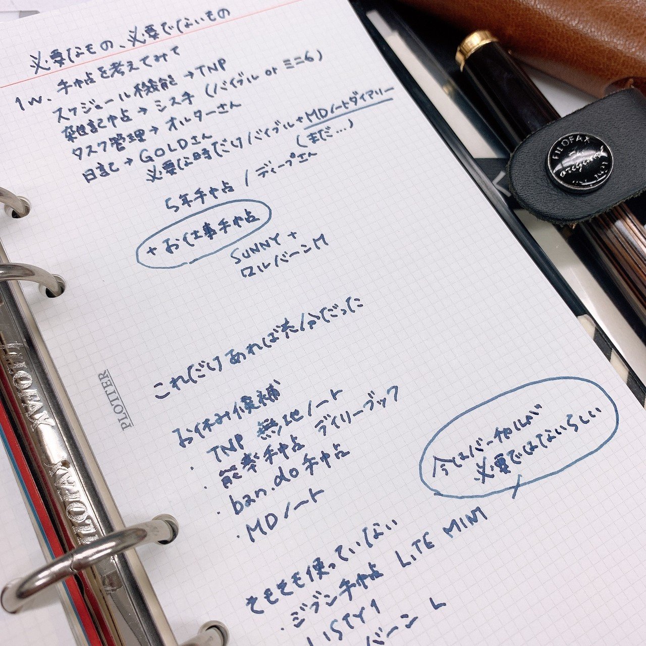 毎日手帳会議をしています この時期はたぶん何年経ってもそう 目移りして色々試して絞っていく そんな中で変わらないゴールドさんの安定感 こみ Note