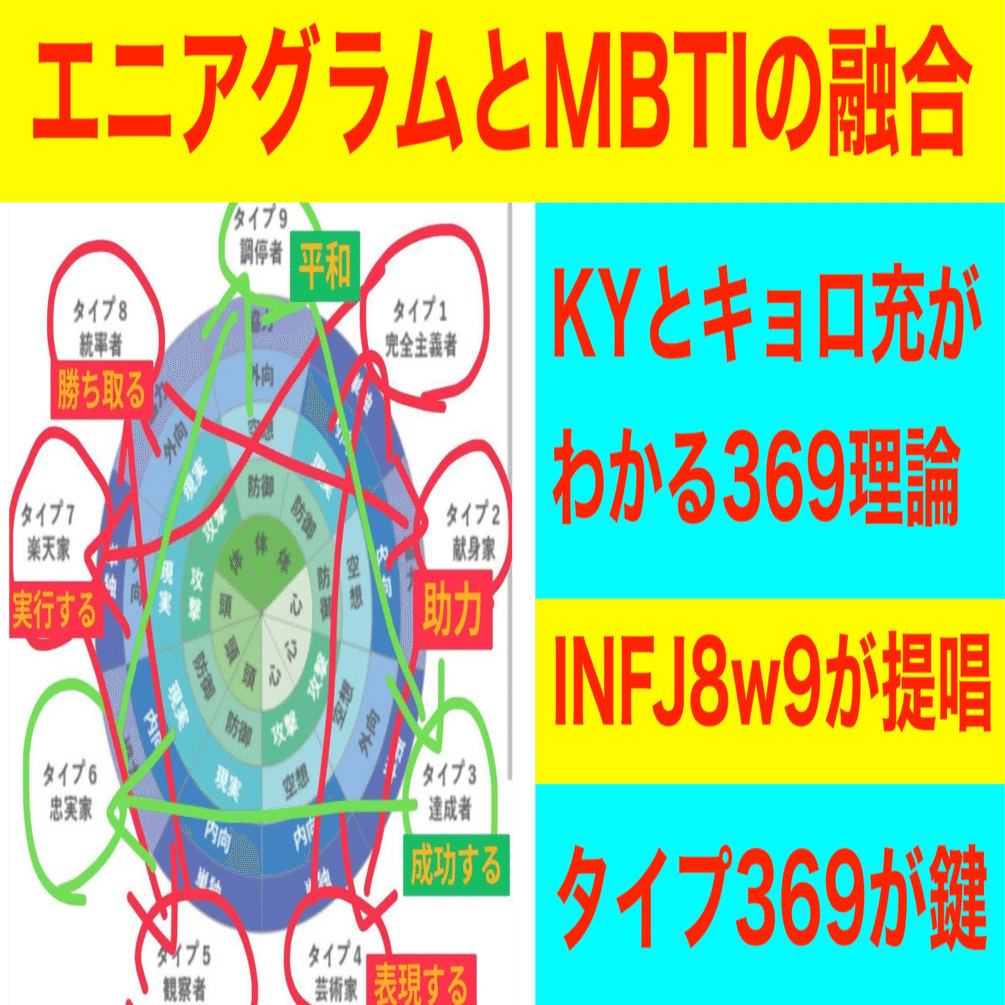 NFJ8w9が提唱「369理論」エニアグラムとMBTI｜ncoマガジン