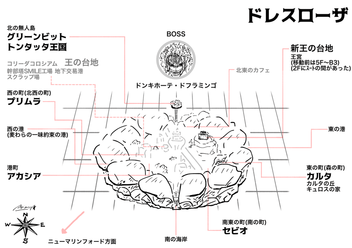 ふりふりふりる様⭐︎IENAtheironフロントギャザーワンピース☆ （l  