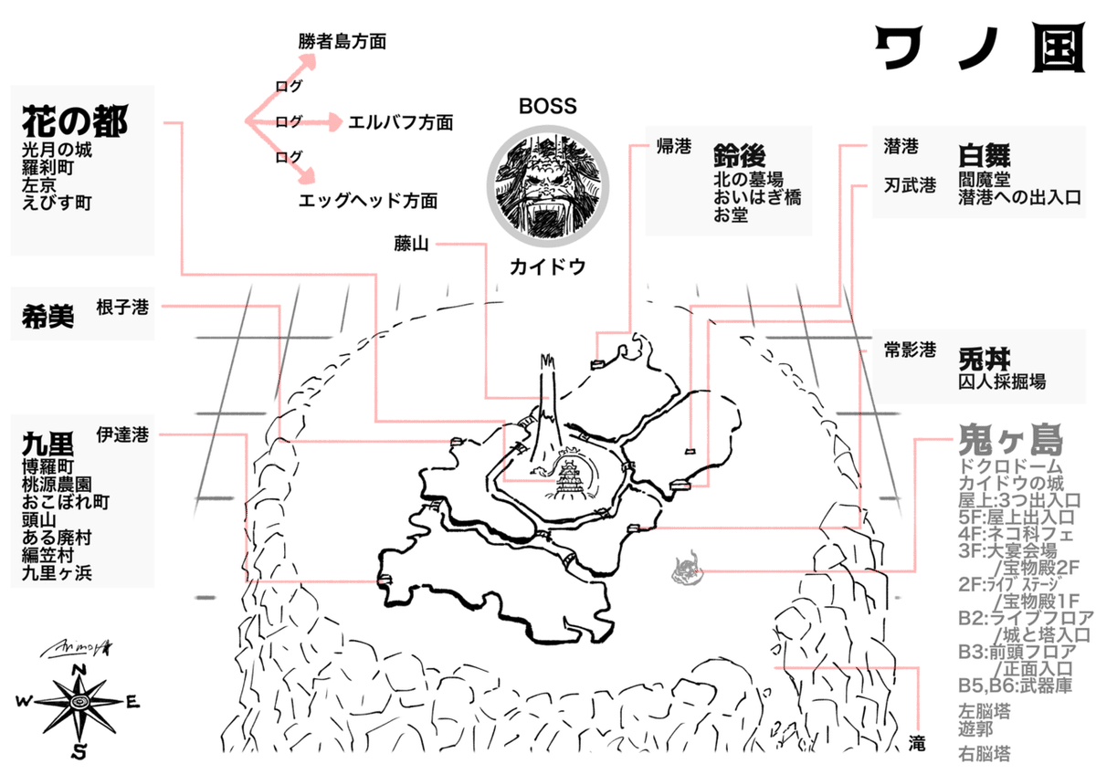 ワノ国/鬼ヶ島｜ポーネグリフのARIMO