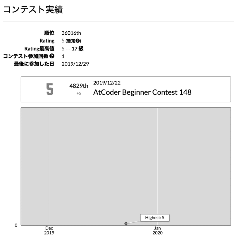 スクリーンショット 2020-01-08 14.07.01