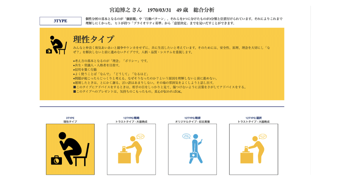 宮迫氏理性戦略戦術選択