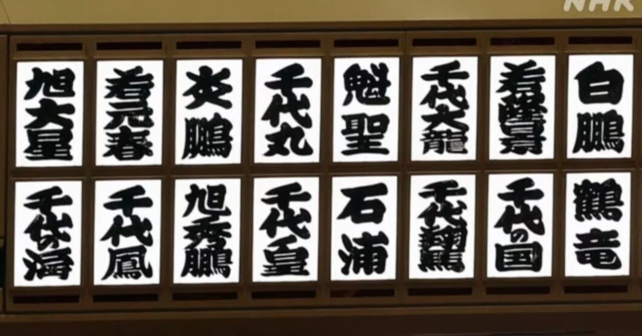 力士の「しこ名」っていったい何なの?|こうさく