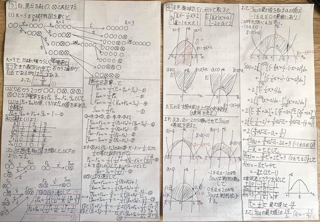 東京大学 文科 文科一類・文科二類・文科三類 2025年版|教学