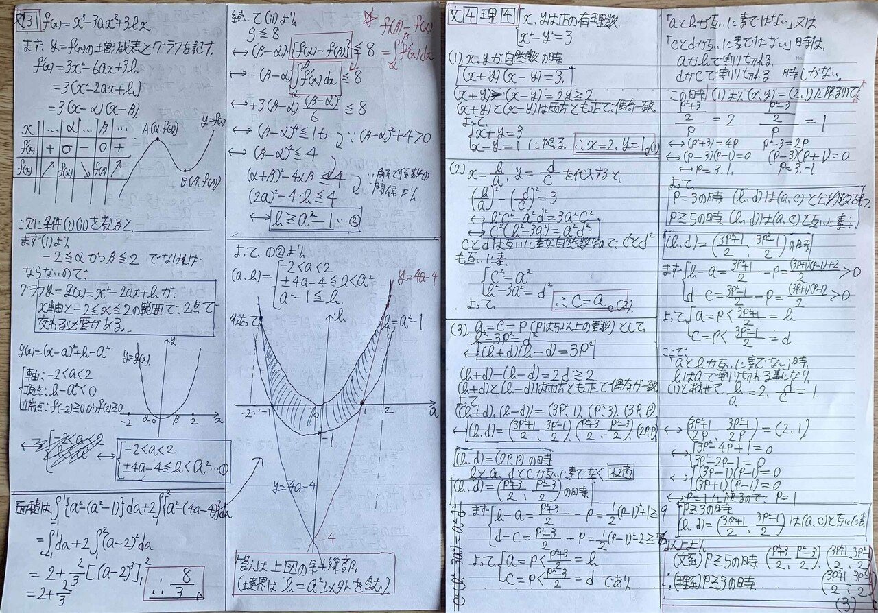 模試】東大本番レベル模試 2025年数学（文系理系）｜だらだら脳