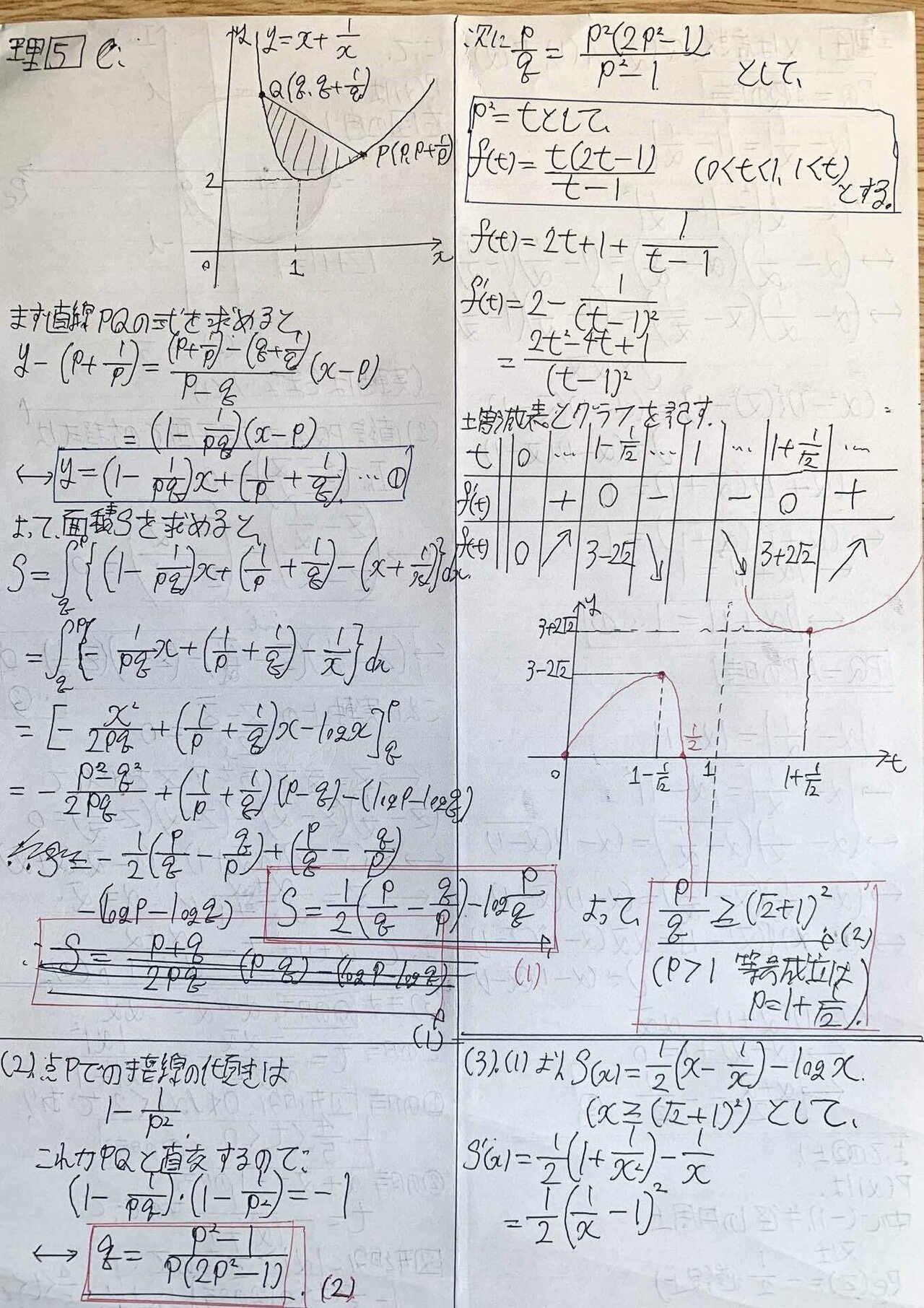 東大模試数学 71QSh8rkvCL._UF350,350_QL50_.jpg