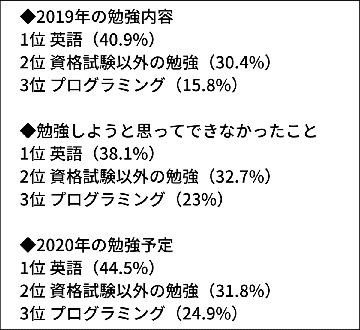 スクリーンショット 2020-01-08 18.09.52