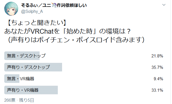 Vrもコミュ力もいらない 今から始めるvrchat そるふぃ Note Vrもコミュ力もいらない 今から始めるvrchat そるふぃ Note