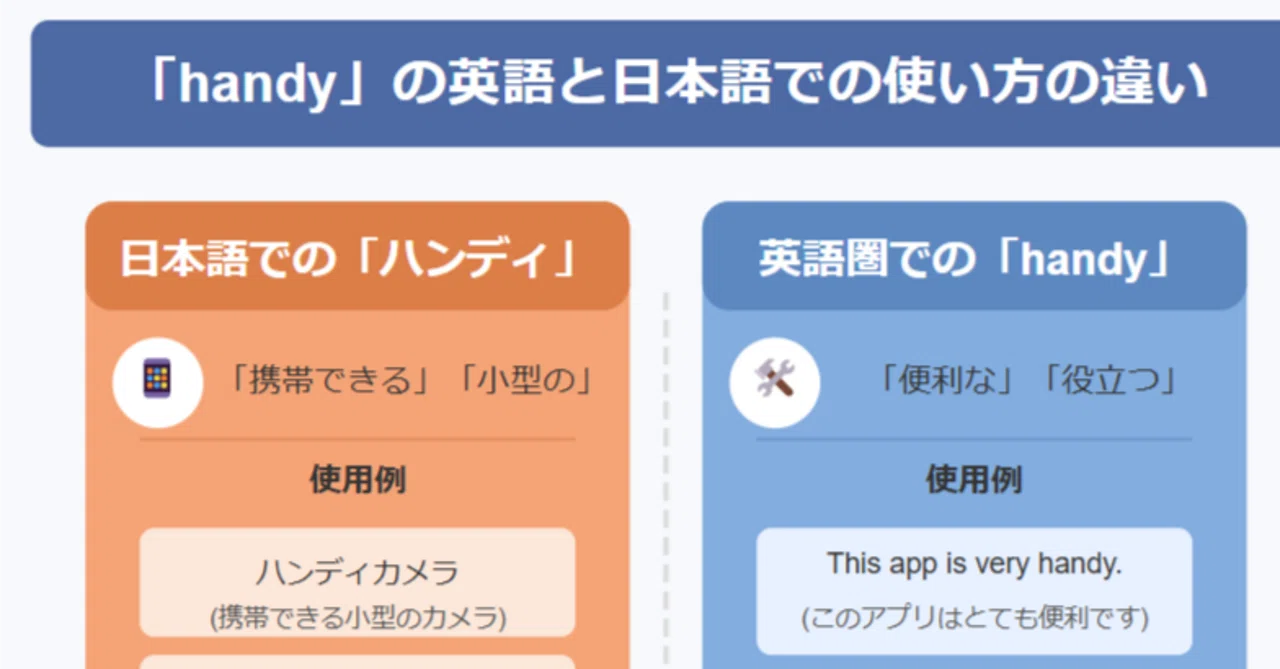 和製英語シリーズ 「handy」｜Akimaru_EN