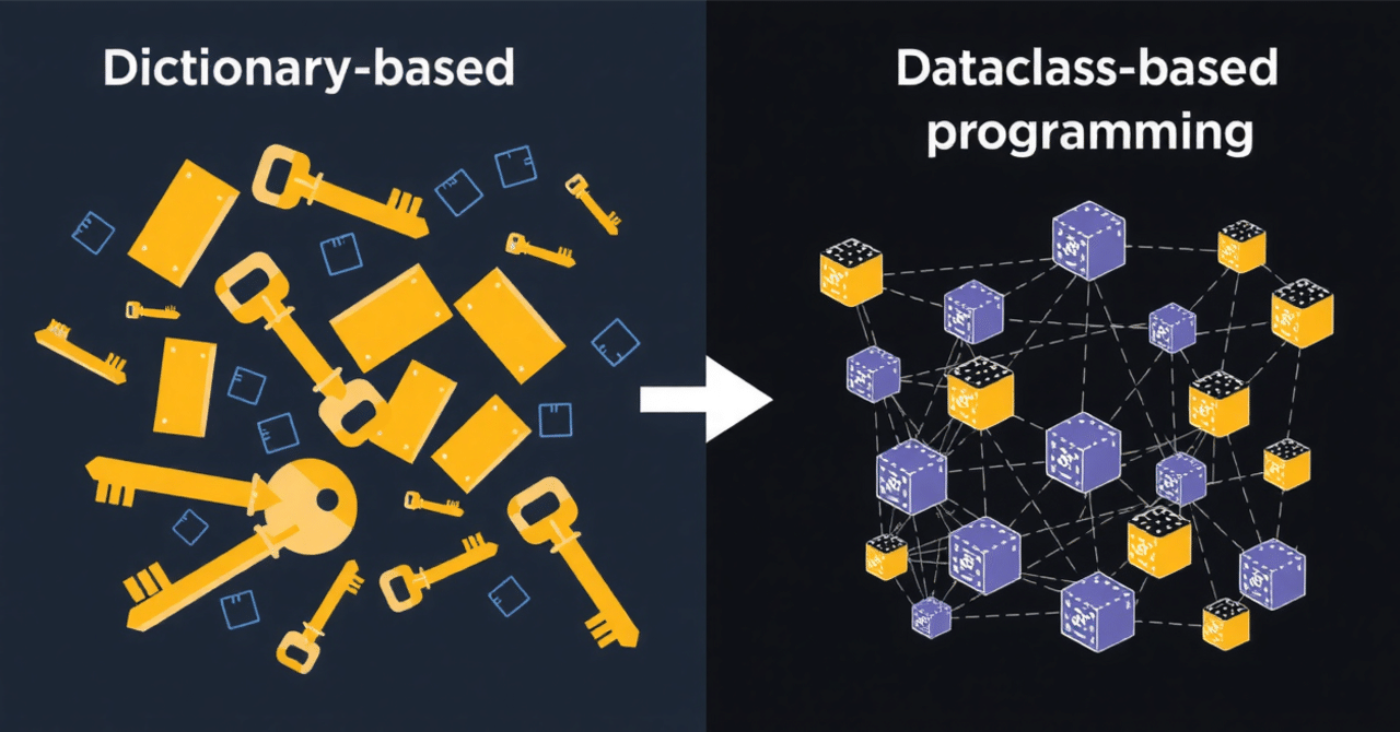 🔎 dataclass in Python
