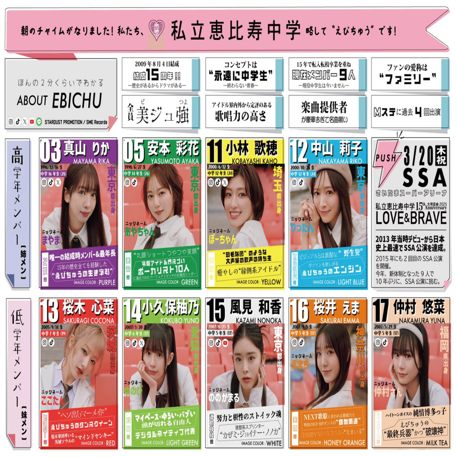 エビ中 生写真 サイン 小久保 生誕生写真 エビ中 生写真 サイン 小久保 生誕生写真 エビ中 生写真 サイン 小久保 生